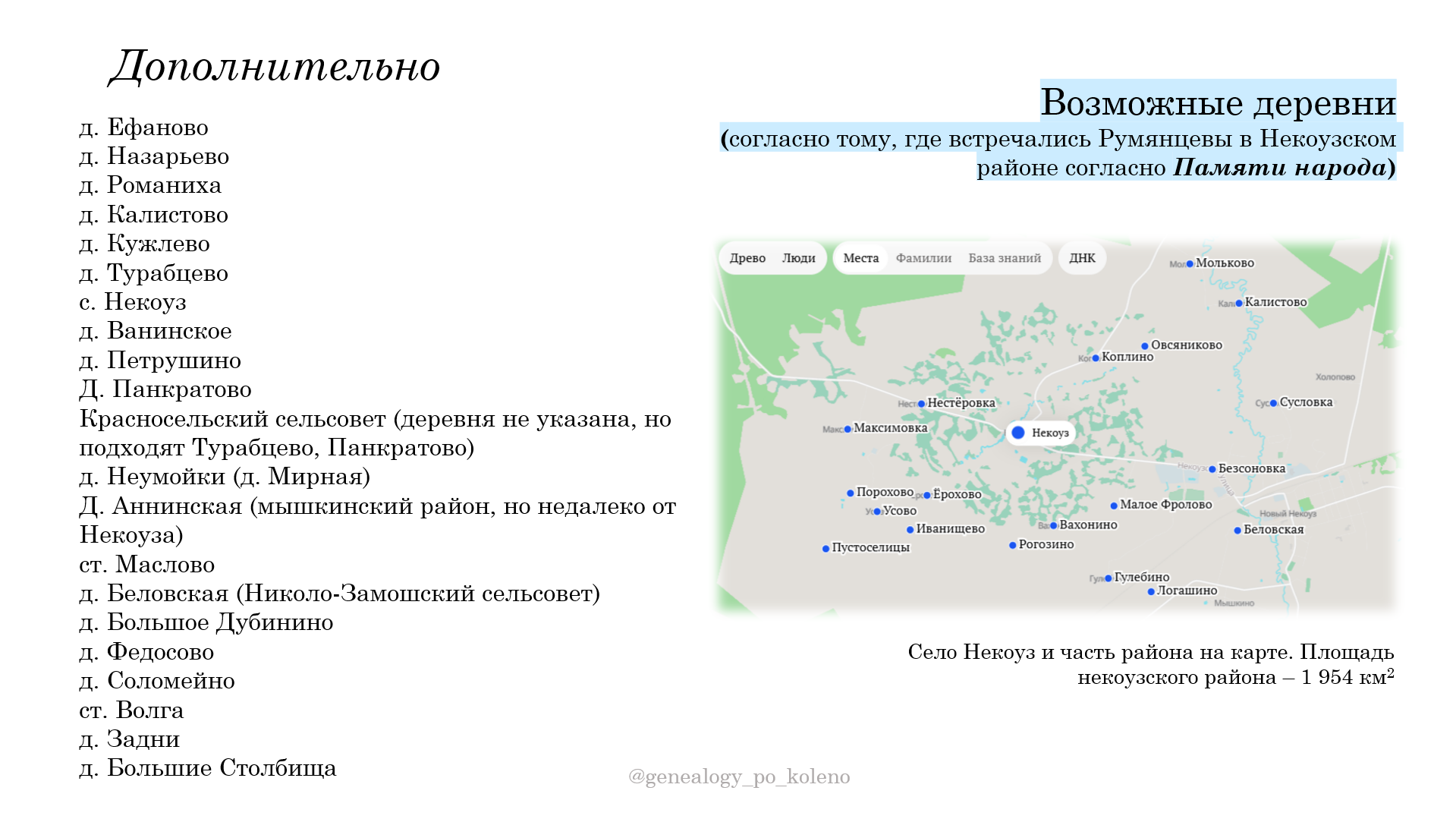 Карточка №9 — возможные деревни